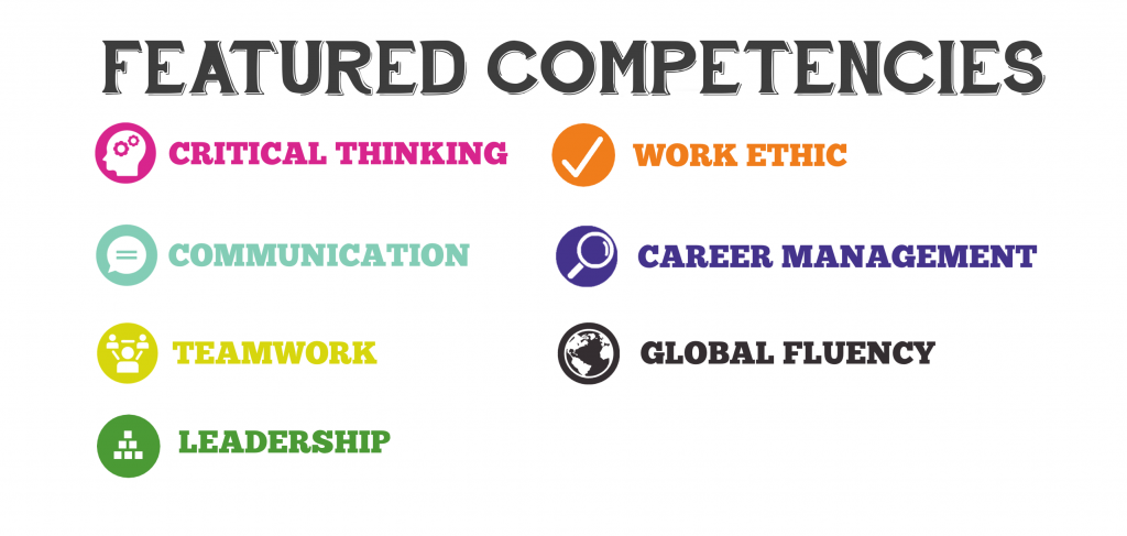 Featured competencies: critical thinking, work ethic, communication, career management, teamwork, global fluency, leadership