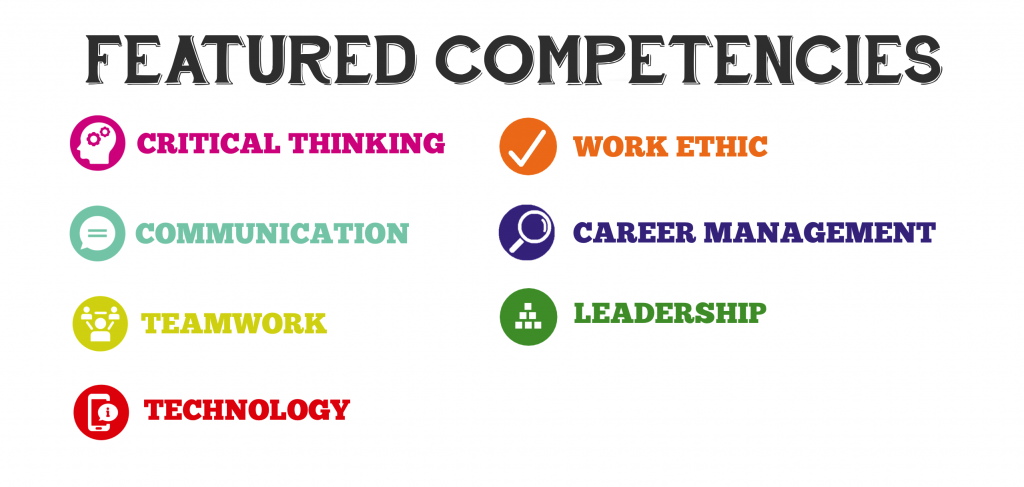 Featured competencies: critical thinking, work ethic, communication, career management, teamwork, leadership, technology