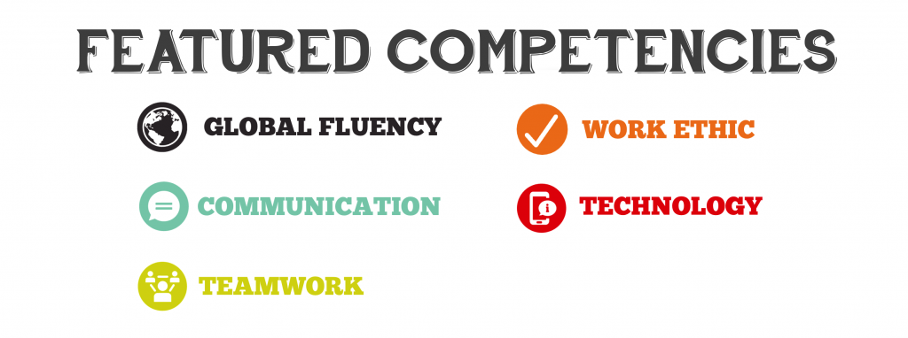 Featured competencies: global fluency, work ethic, communication, technology, teamwork