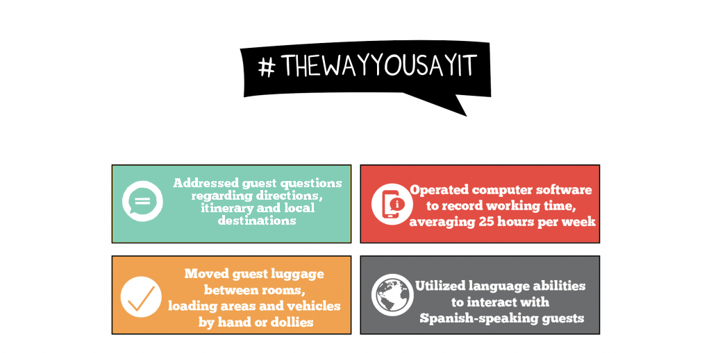 Communication: Addressed guest questions regarding directions, itinerary and local destinations. Technology: Operated computer software to record working time, averaging 25 hours per week. Work ethic: moved guest luggage between rooms, loading areas and vehicles by hand or dollies. Global fluency: Utilized language abilities to interact with Spanish-speaking guests.