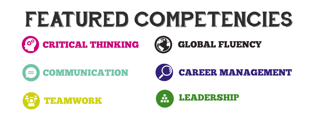 Featured competencies: critical thinking, global fluency, communication, career management, teamwork, leadership