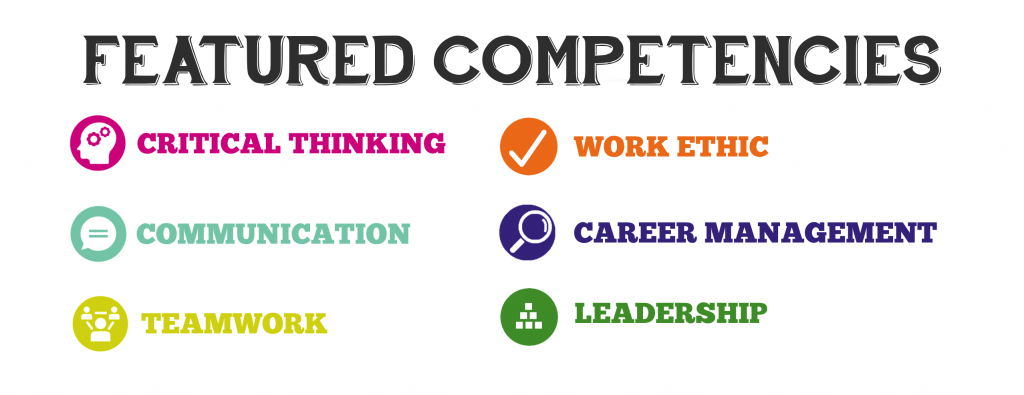 Featured competencies: critical thinking, work ethic, communication, career management, teamwork, leadership