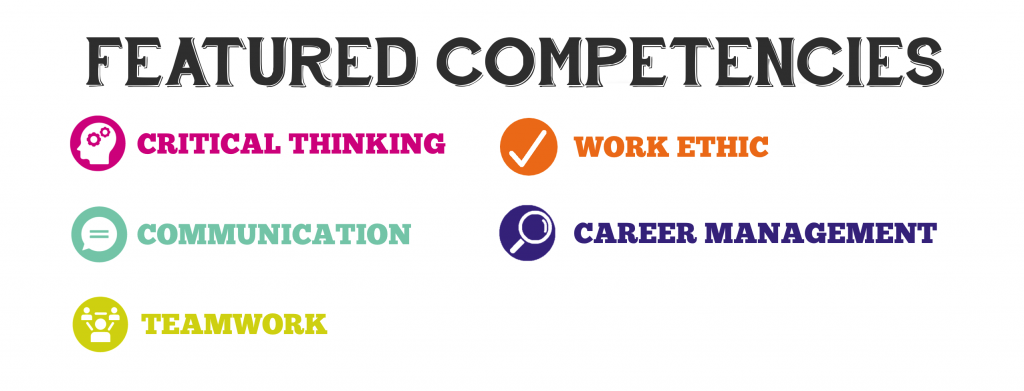 Featured competencies: critical thinking, work ethic, communication, career management, teamwork