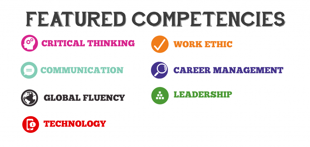 Featured competencies: Critical thinking, work ethic, communication, career management, global fluency, leadership, technology