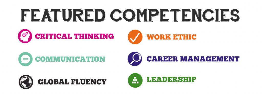 Featured competencies: critical thinking, work ethic, communication, career management, global fluency, leadership