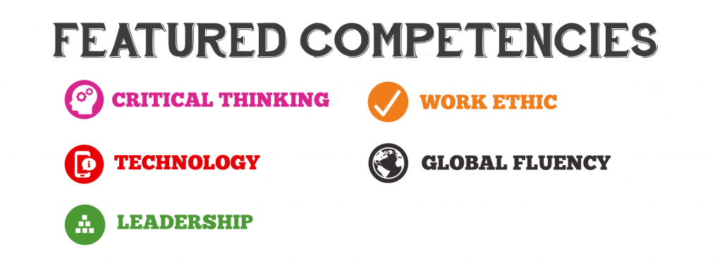 Featured competencies: critical thinking, work ethic, technology, global fluency, leadership