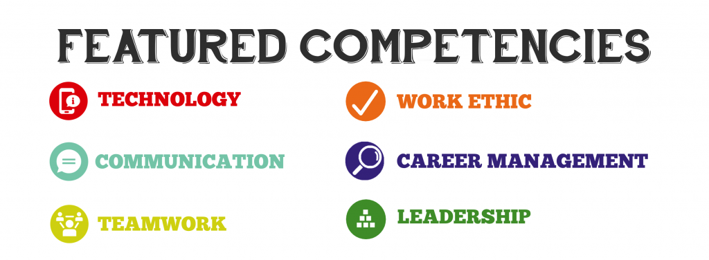 Featured competencies: technology, work ethic, communication, career management, teamwork, leadership