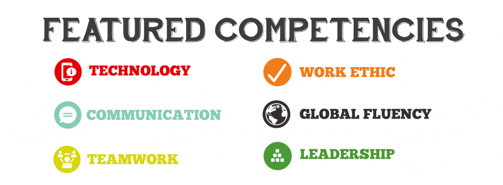 Featured competencies: technology, work ethic, communication, global fluency, teamwork, leadership
