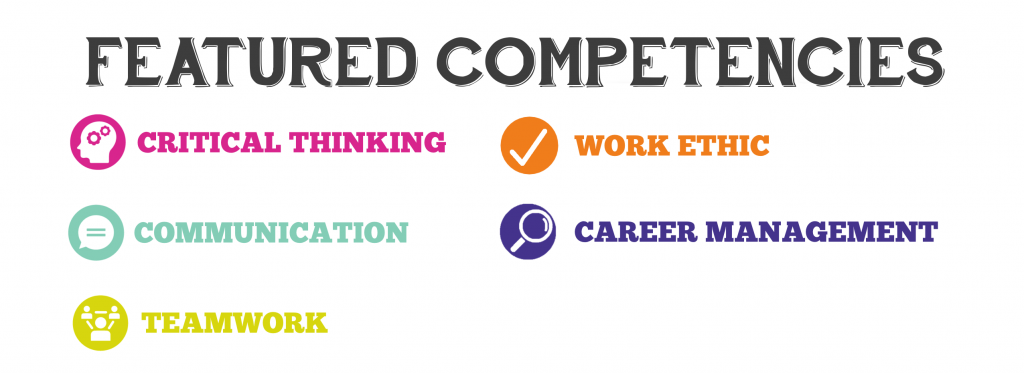 Featured competencies: critical thinking, work ethic, communication, career management, teamwork